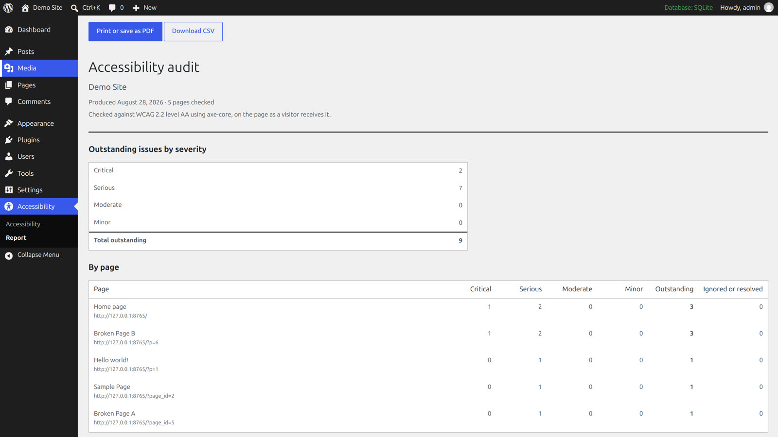 The Scanoria Pro report screen: outstanding issues by severity, then a table of pages with counts for each severity, and buttons to print or download CSV.
